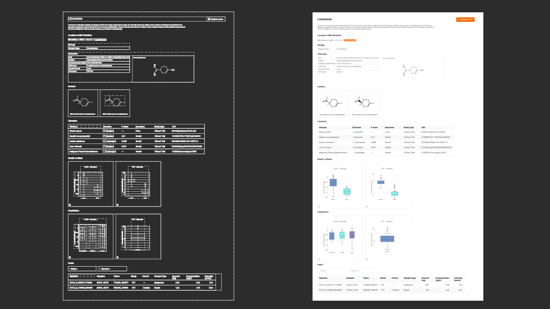 High Fidelity Mockups