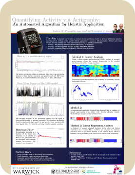 Algorithms to learn actigraphy from actimetry data